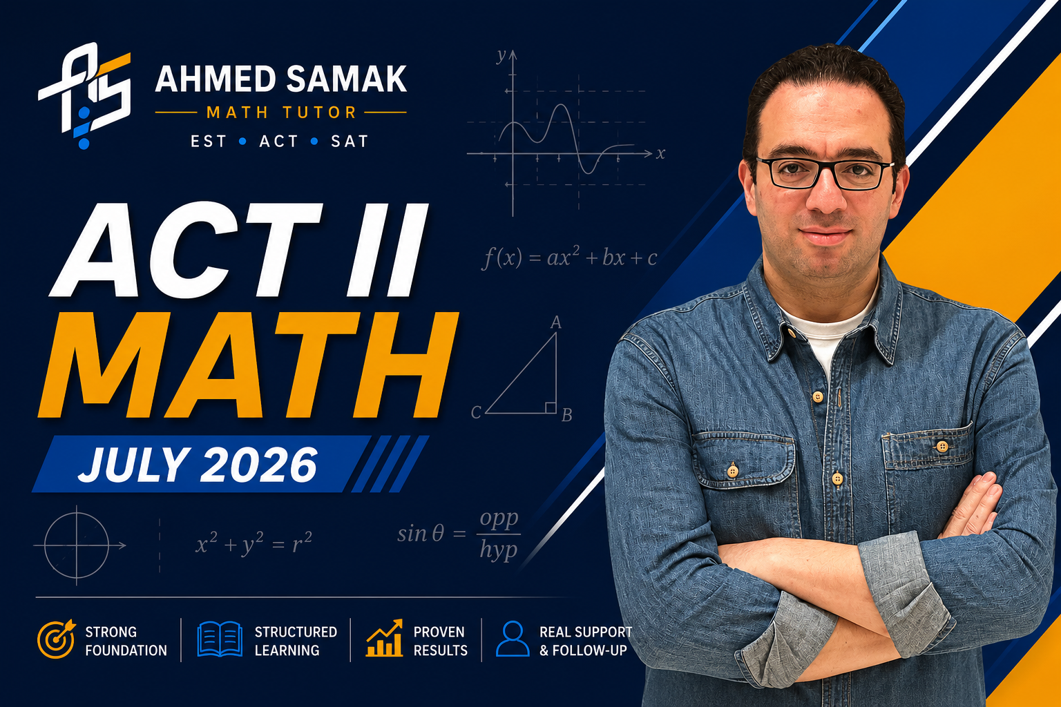 ACT II MATH I – Trail July 2026